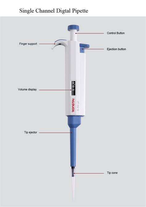 Diagram Of A Micropipette - diagramwirings