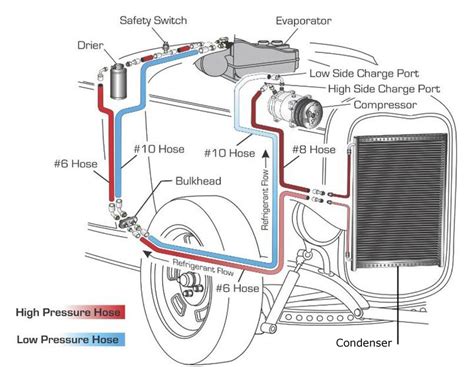 Ac Systems Diagram - Classic Auto Air Conditioning Wiring Diagram Wire Harness For Vw Bug ...