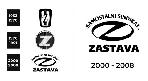 Zastava Logo and sign, new logo meaning and history, PNG, SVG