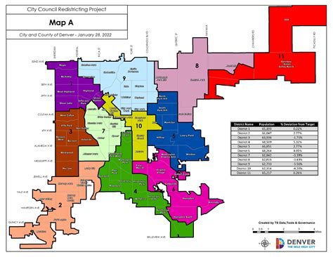 Here are the six Denver City Council district maps that could shape ...