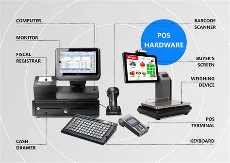 How to Build POS System in 2022 |Qulix Systems