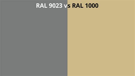 RAL 9023 vs 1000 | RAL colour chart UK