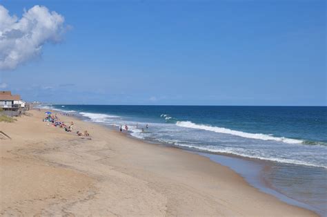 Kitty Hawk | Outer Banks Real Estate :: Matt Myatt – Keller Williams