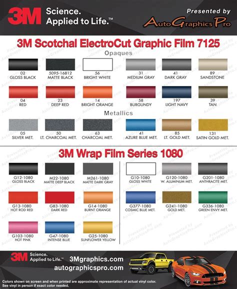 2021 ford f150 color chart - Suitably Blogs Image Database