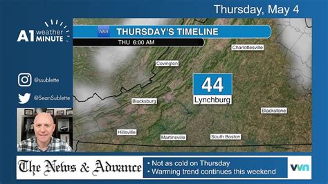 Thursday morning Lynchburg weather video: Clouds and sun, not as chilly ...