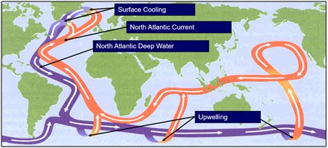 Guest post: Could the Atlantic Overturning Circulation ‘shut down’? - Carbon Brief