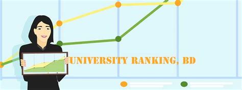 All University Ranking in Bangladesh 2022 by UGC | Kolorob