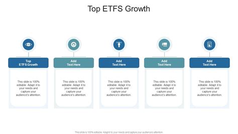 Top ETFS Growth In Powerpoint And Google Slides Cpb