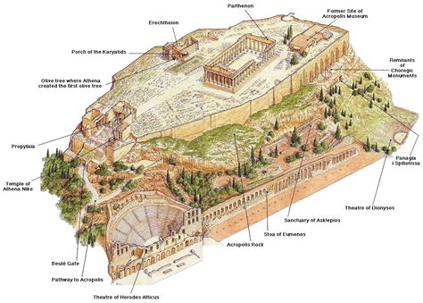 Pin by Lucas Kimmel on Life before the Fall of Rome | Ancient greek ...