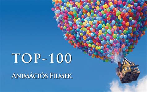 Top100 - A legjobb animációs filmek - Mafab.hu