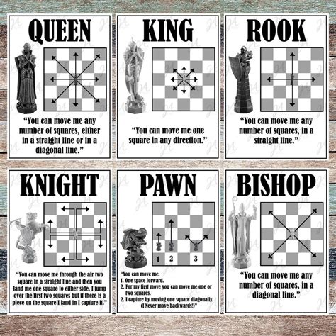 Wizard Chess Cheat Cards - Etsy | Chess basics, Wizard chess, Chess