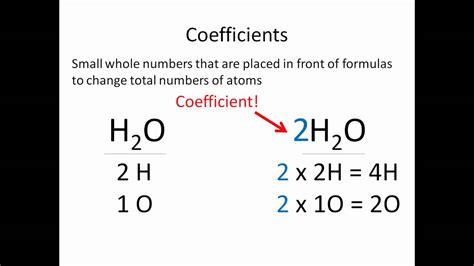 How to Balance and Equation - YouTube