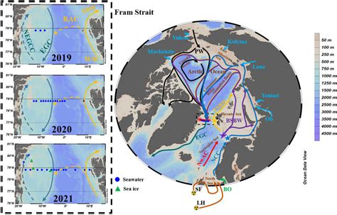 Left: Location of the sampling stations in the Fram Strait in 2019,... | Download Scientific Diagram