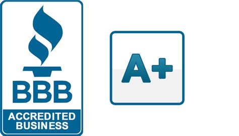 Bbb Logo - Bbb Accredited Business Logo, Transparent Png - Original Size PNG Image - PNGJoy