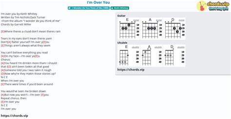 Chord: I'm Over You - tab, song lyric, sheet, guitar, ukulele | chords.vip