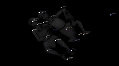 Gemini Constellation Stars – Astrology King