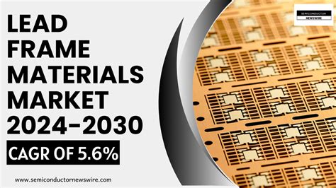 Global Lead Frame Materials Market Share,Size Outlook and Forecast 2024 ...