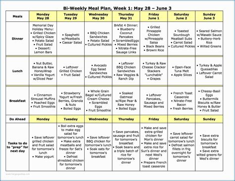 Interpretive Printable Diabetic Diet Chart 2019 Week Meal Plan Meals ...