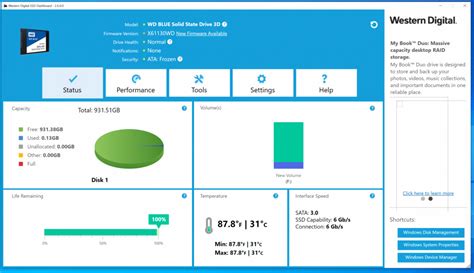 Western Digital SSD Dashboard Review - StorageReview.com