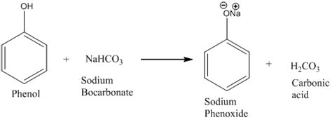 Solved: Chapter 5.3 Problem 14E Solution | Experimental Organic Chemistry 5th Edition | Chegg.com