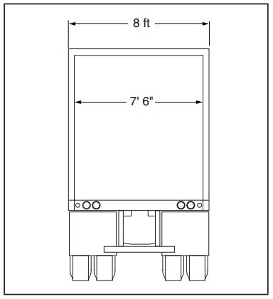 Design the Loading Dock: Determine Door Sizes