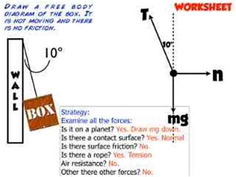 Free Body Diagram Examples With Solutions