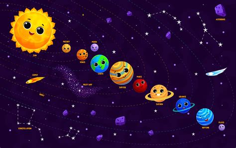 Cartoon solar system infographics, cute planets 20402108 Vector Art at Vecteezy