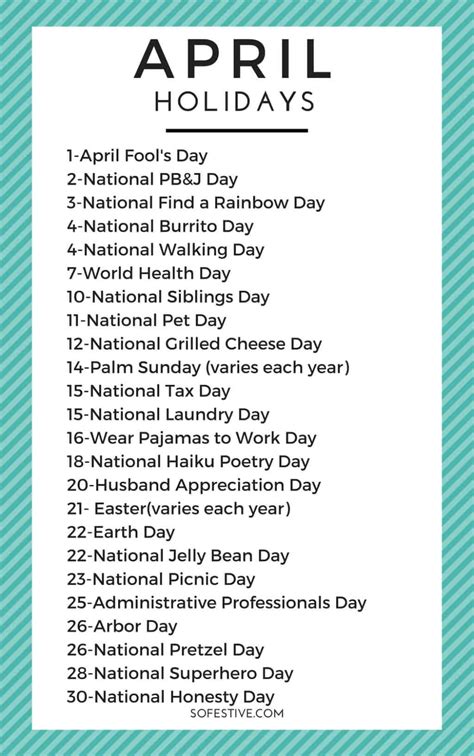 April Holidays 2024 (Random & Fun Holidays) - SoFestive.com | National ...