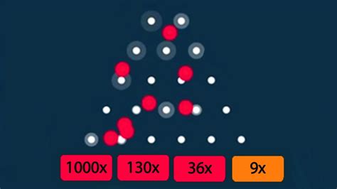 Low Risk Plinko Strategy (Stake) - YouTube