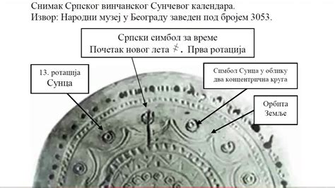 Данас почиње Нова 7530. година по старом српском календару - КМ Новине