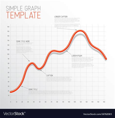 Free Line Chart Template - Printable Form, Templates and Letter