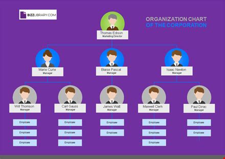 Free Organizational Chart template