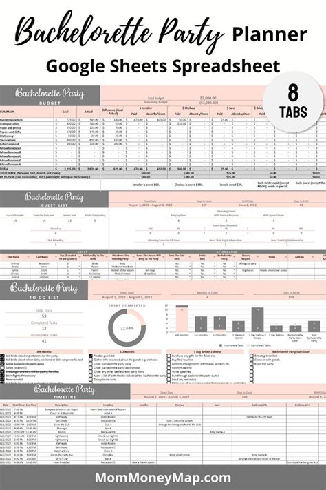 Bachelorette Party Spreadsheet Template