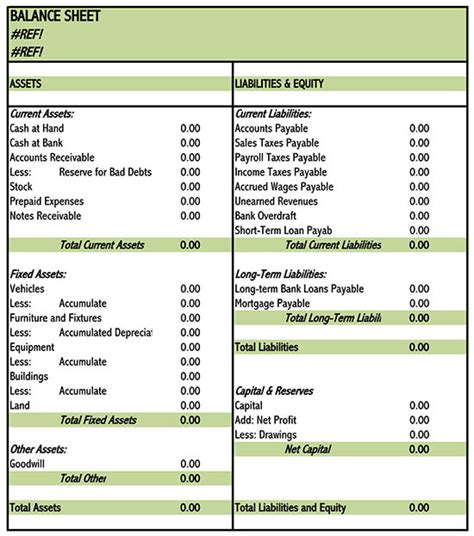 14 Best Balance Sheet Templates for Excel