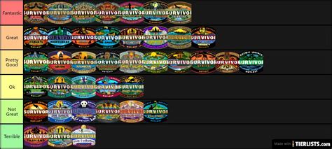 Survivor Seasons Tier List Maker - TierLists.com