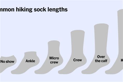 The Best Hiking Socks | Reviews by Wirecutter