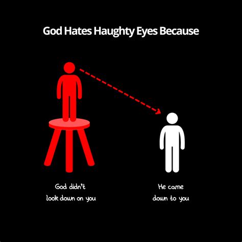 🙏 God Hates Haughty Eyes. Proverbs 6:17