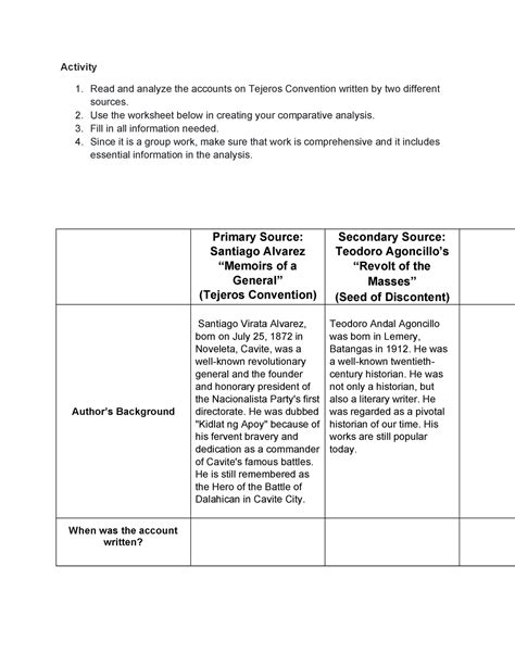 Tejeros Convention Summarize and important matters - Activity Read and ...