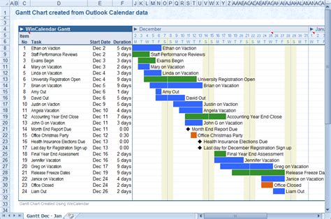 Convert Outlook Calendar to Excel and Word