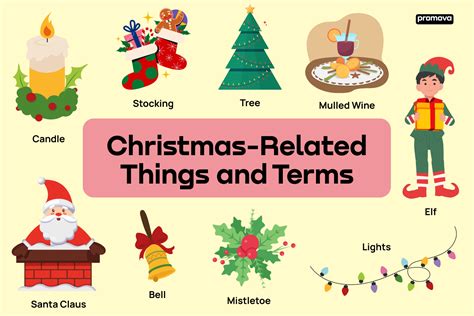 Guide Of Christmas-Related Things And Phrases