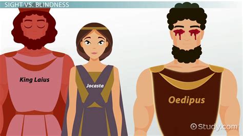 Themes in Oedipus Rex by Sophocles | Overview & Morals - Lesson | Study.com