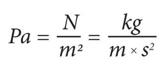 What is the Unit Of Pressure? - SI Unit, CGS Unit, MKS Unit