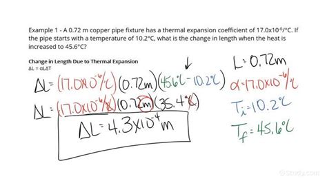 Thermal Expansion Examples