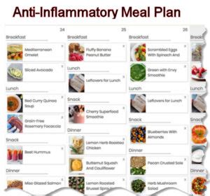 Meal Plans – Annika Rockwell RDN