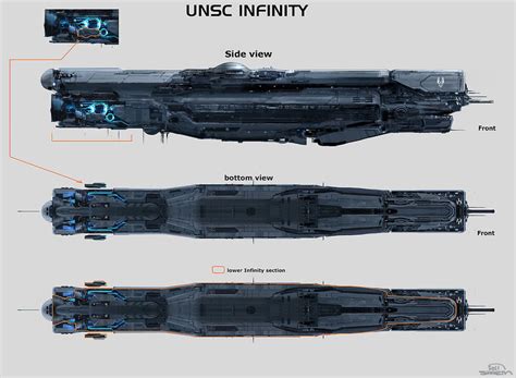 UNSC Infinity | VS Battles Wiki | Fandom