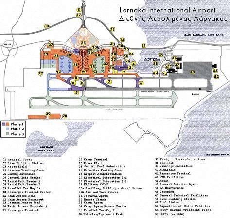 Larnaca International Airport