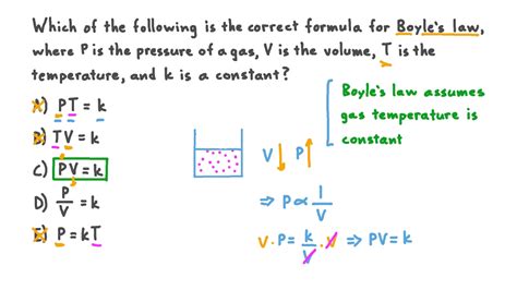 Question Video: Identifying the Correct Formula for Boyle’s Law | Nagwa