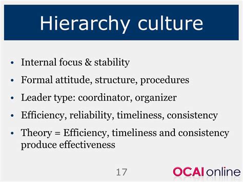 PPT - Organizational Culture Assessment Instrument PowerPoint Presentation - ID:324108