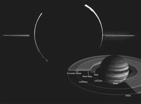 The Surprise of Jupiters Rings - Jupiter and Saturn - Fossil Hunters