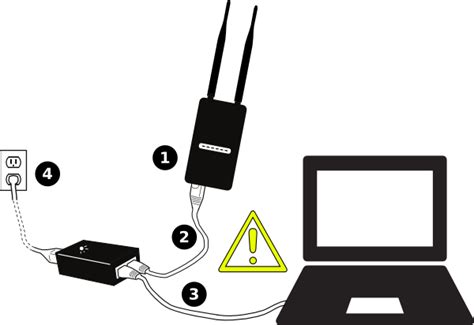 Install on a Ubiquiti UniFi Router